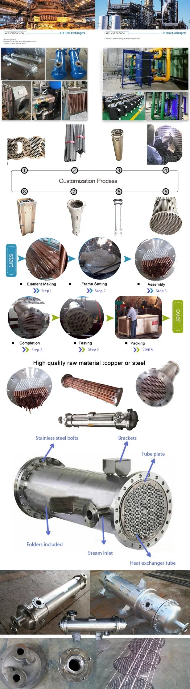 OEM&ODM Titanium Clad Heat Exchanger Baffle Copper Tube Sheet